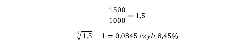 Średnia roczna stopa zwrotu - przykład