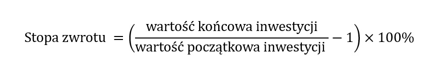 Nominalna stopa zwrotu - wzór
