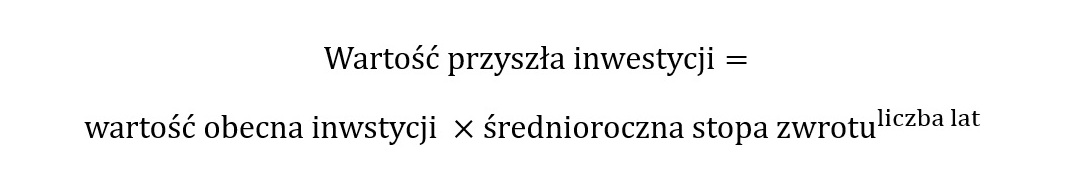 Wzór na wartość przyszłą inwestycji